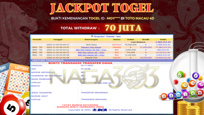 bukti jp naga303 #639