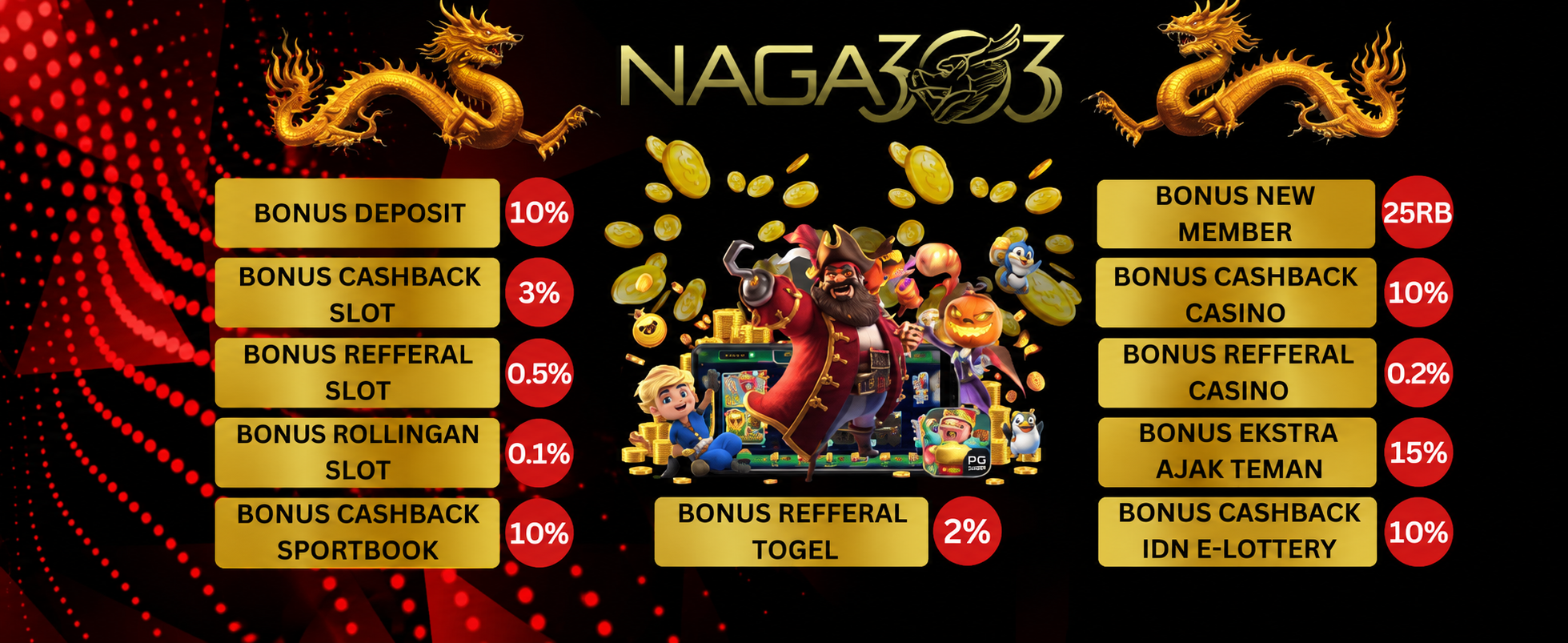 Bukti Jackpot Naga303